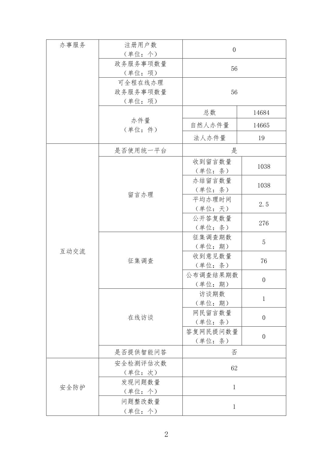 乐球吧