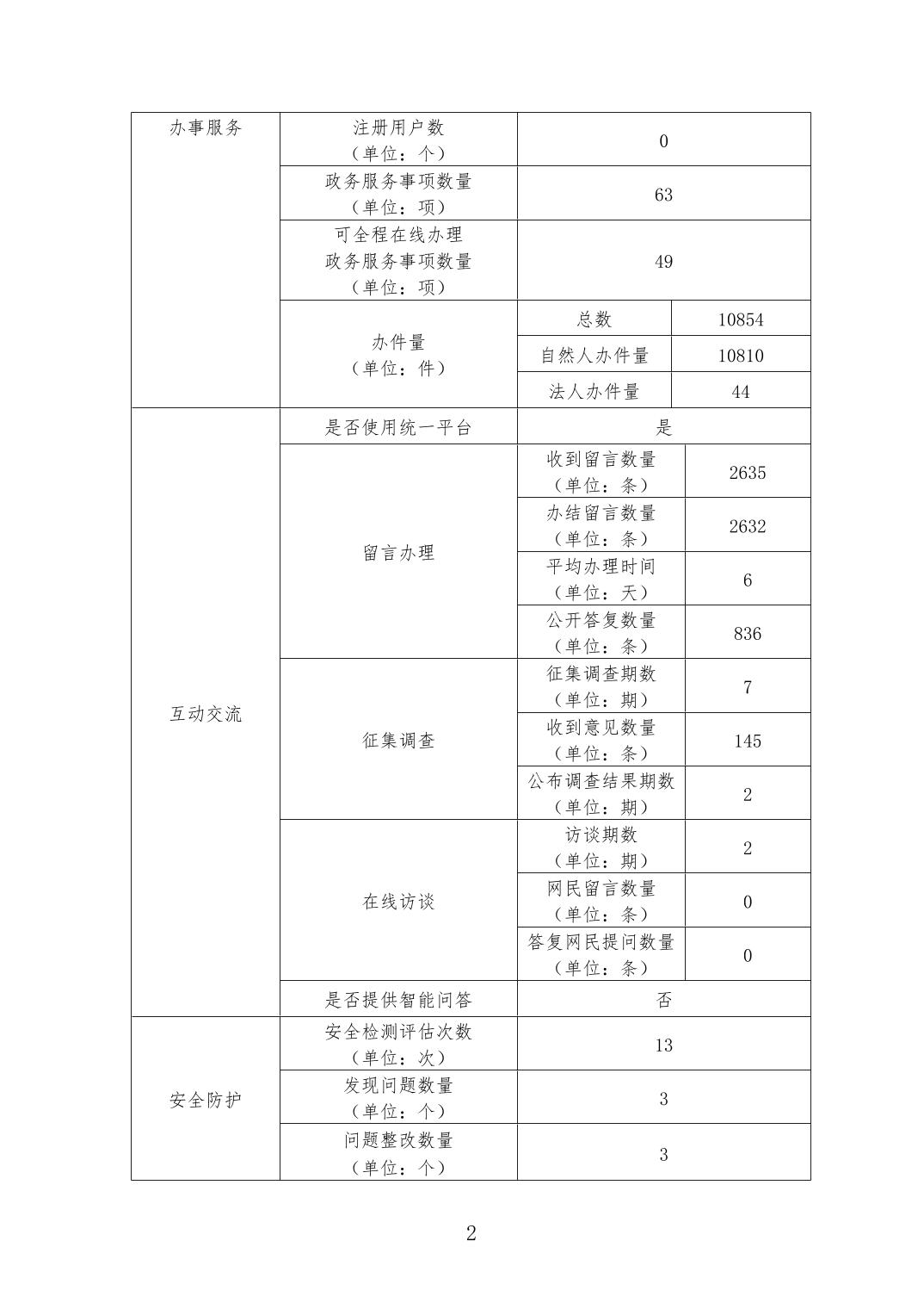 乐球吧