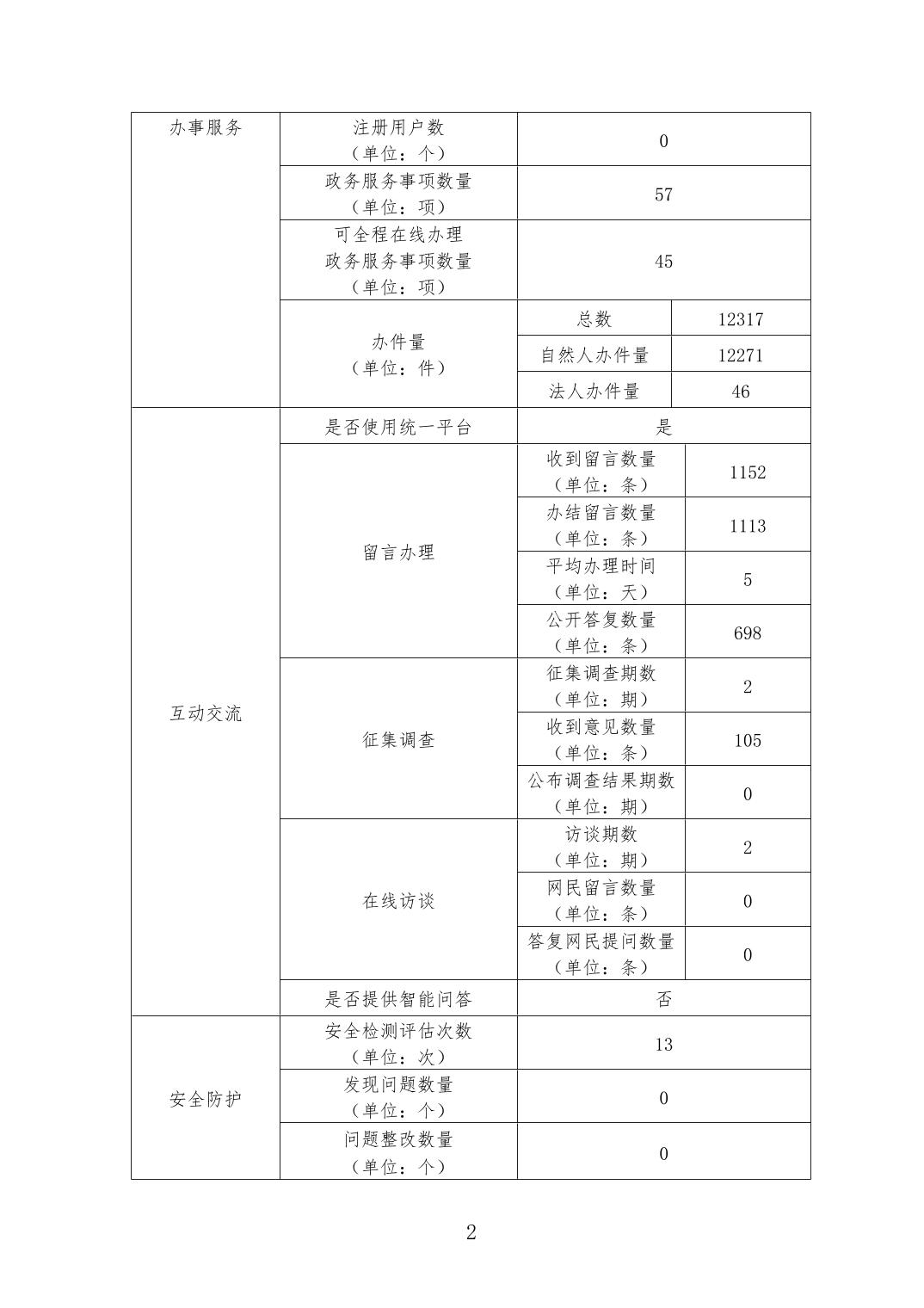 乐球吧