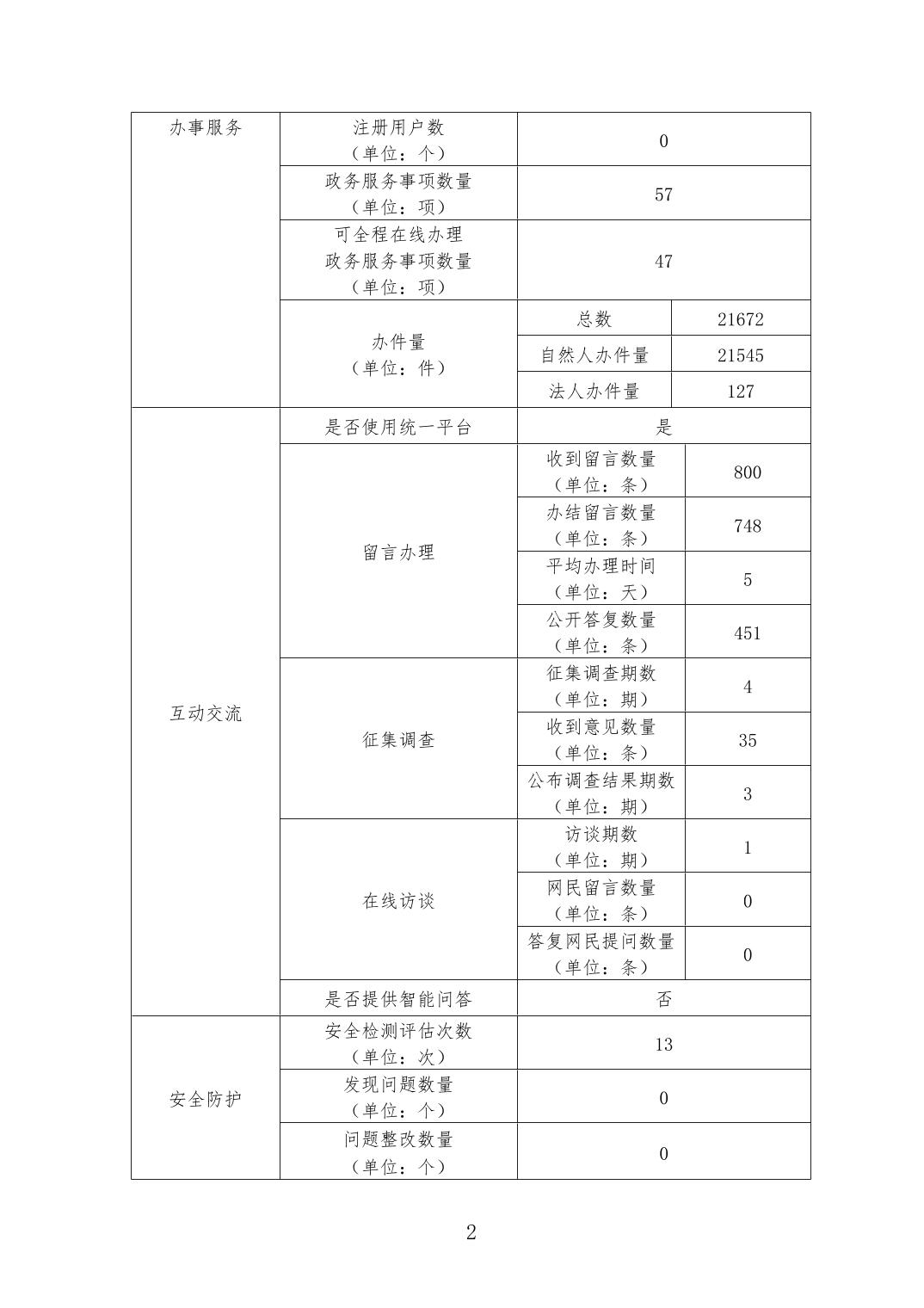 乐球吧